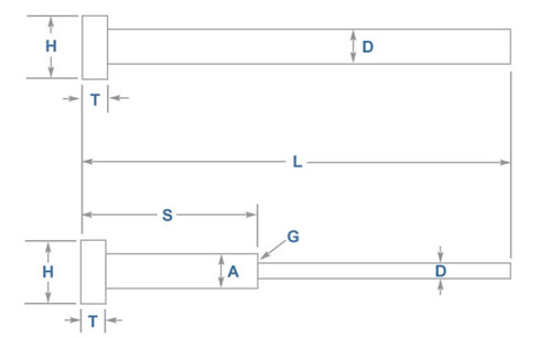 custom formed core pins