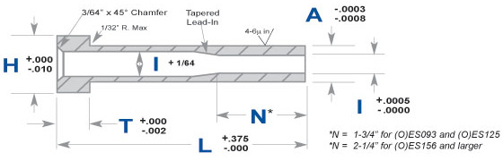 Ejector Sleeves