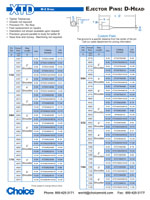 d-head ejector pins - m-2 - step