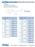 nitrided ejector pins - step