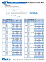 Nitrided Ejector Pins - Straight
