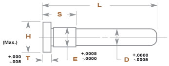 Leader Pins