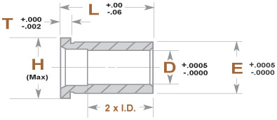 Shoulder Bushings