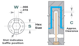 Water Baffles - Straight