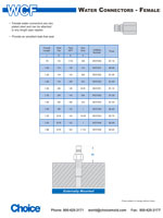 water connector fittings - female