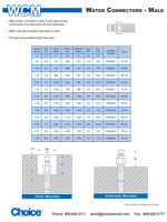 water connector fittings - male