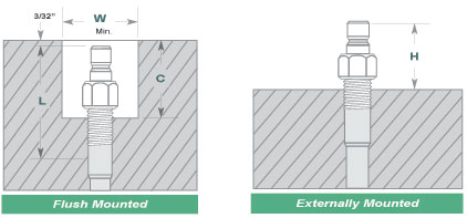 Water Connector Fittings - Male