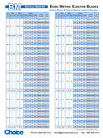 euro metric ejector blades m2 steel