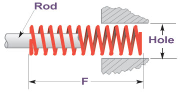 Medium-Heavy Springs