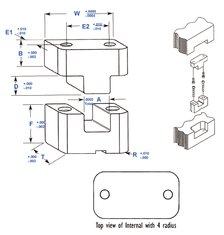 top locks