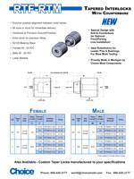 round tapered interlocks with counterbore