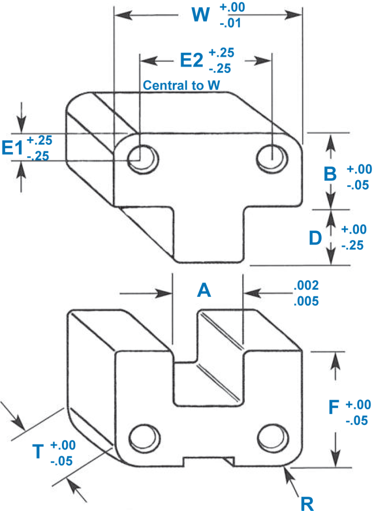 Metric Side Locks