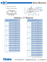 sprue bushings - b series 1" diameter