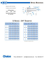 sprue bushings - u series