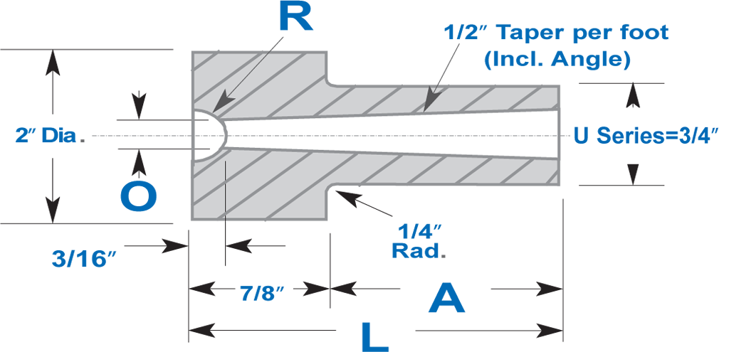 Sprue Bushings - U Series